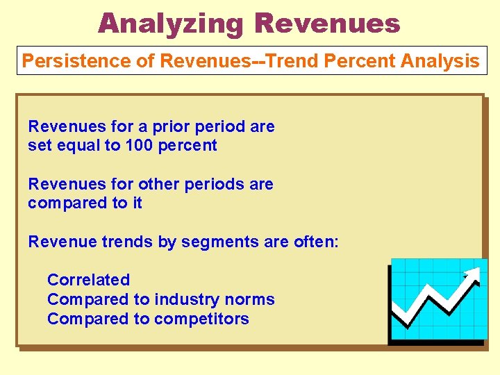 Analyzing Revenues Persistence of Revenues--Trend Percent Analysis Revenues for a prior period are set