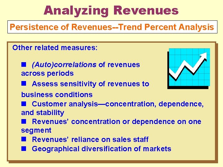 Analyzing Revenues Persistence of Revenues--Trend Percent Analysis Other related measures: (Auto)correlations of revenues across