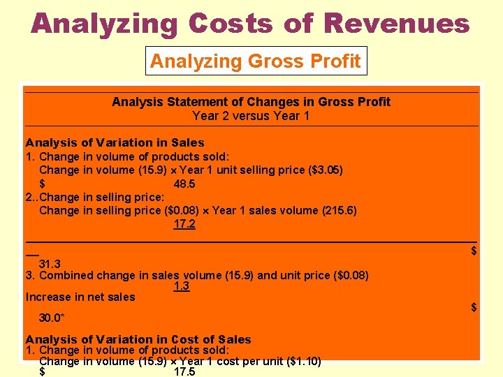 Analyzing Costs of Revenues Analyzing Gross Profit Analysis Statement of Changes in Gross Profit