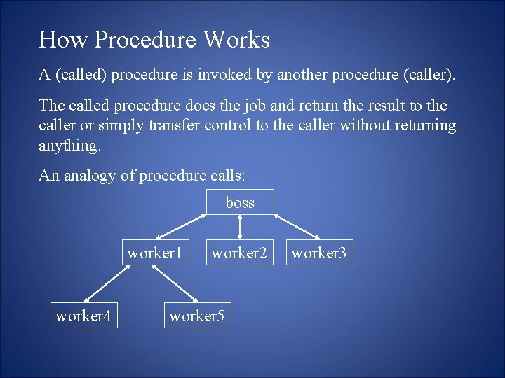 How Procedure Works A (called) procedure is invoked by another procedure (caller). The called