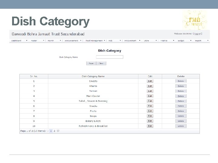 Dish Category 