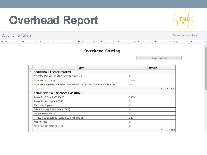 Overhead Report 