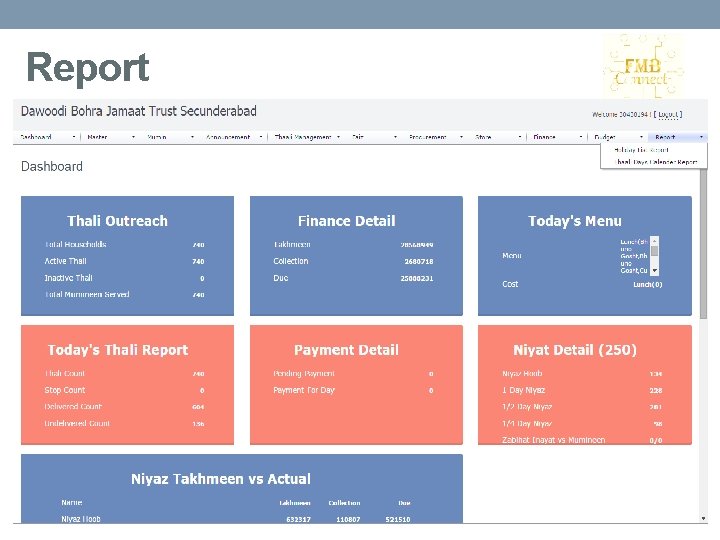 Report 