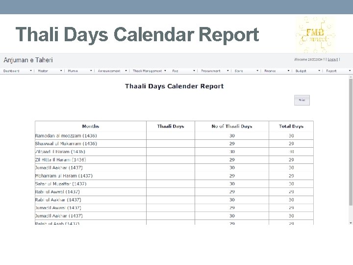 Thali Days Calendar Report 