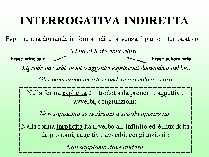 INTERROGATIVA INDIRETTA Esprime una domanda in forma indiretta: senza il punto interrogativo. Ti ho