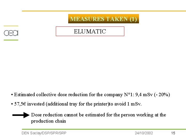 MEASURES TAKEN (1) ELUMATIC • Estimated collective dose reduction for the company N° 1: