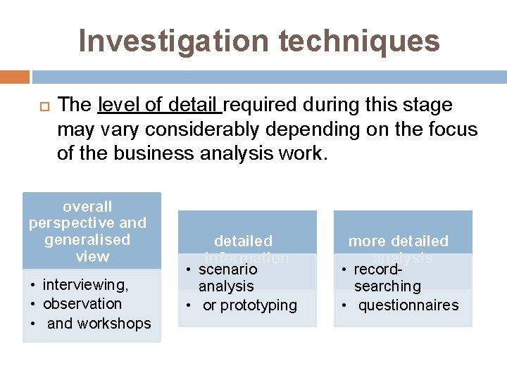 Investigation techniques The level of detail required during this stage may vary considerably depending Investigation techniques The level of detail required during this stage may vary considerably depending