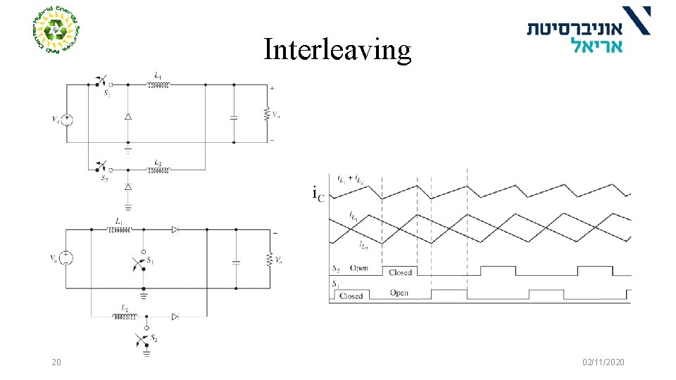 Interleaving 20 02/11/2020 