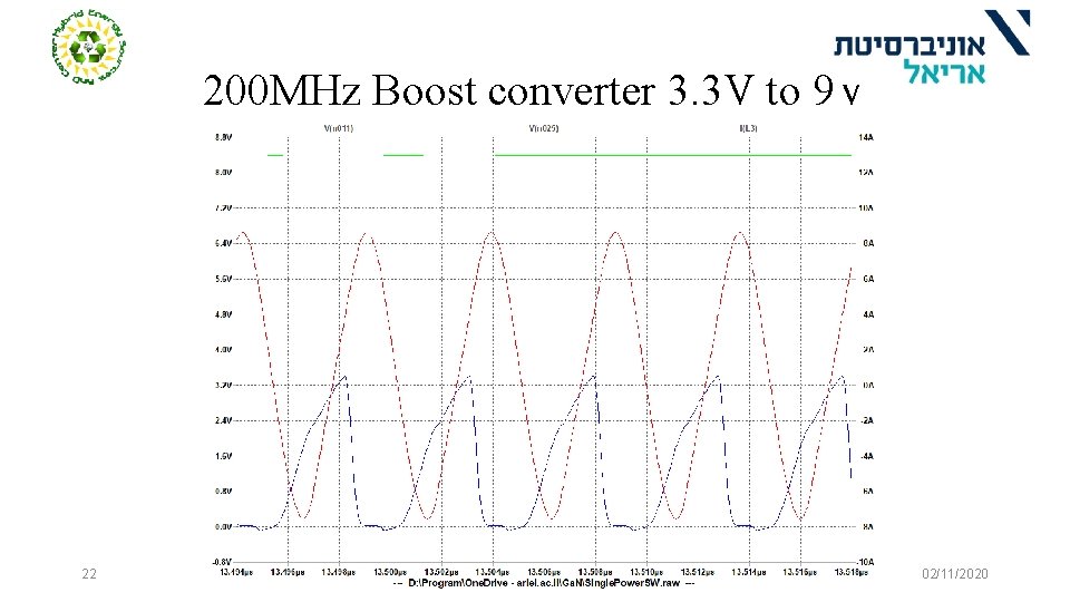 200 MHz Boost converter 3. 3 V to 9 V 22 02/11/2020 