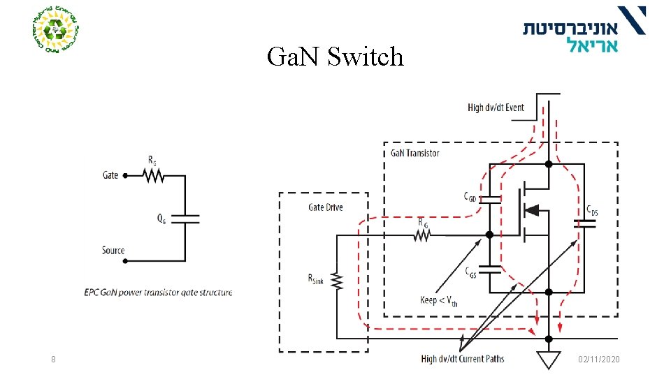 Ga. N Switch 8 02/11/2020 