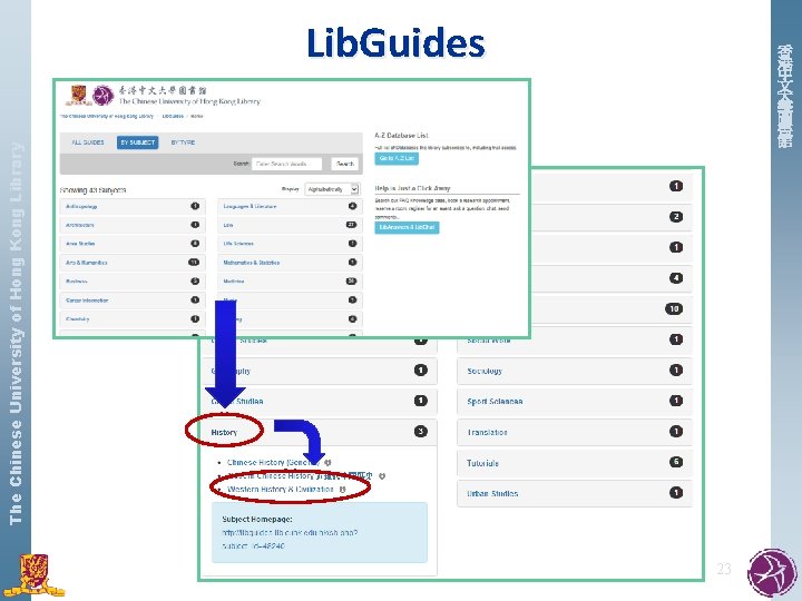 The Chinese University of Hong Kong Library Lib. Guides 香 港 中 文 大