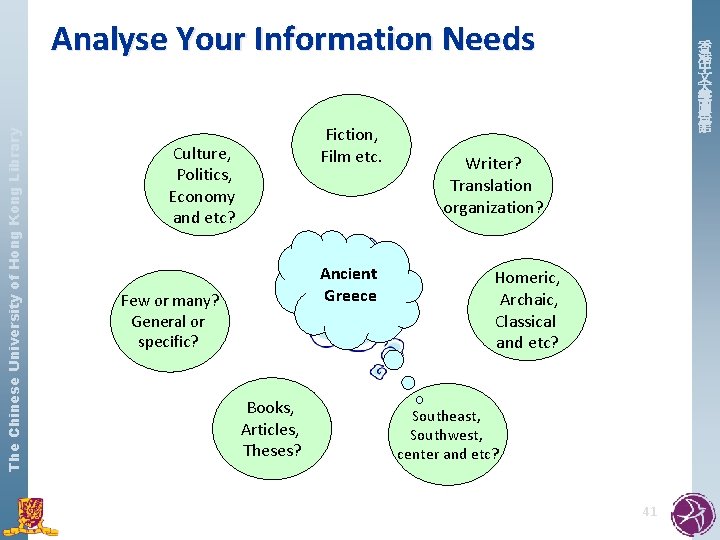 The Chinese University of Hong Kong Library Analyse Your Information Needs Culture, Politics, Concepts