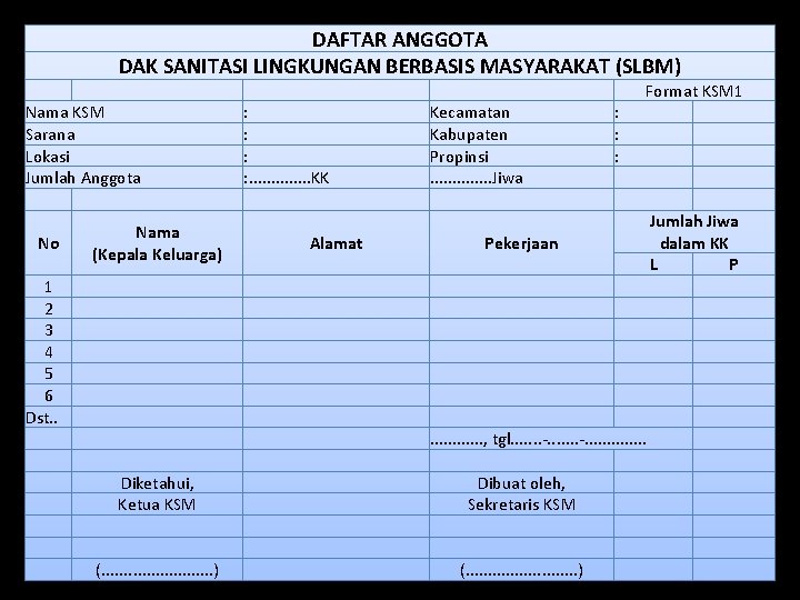 DAFTAR ANGGOTA DAK SANITASI LINGKUNGAN BERBASIS MASYARAKAT (SLBM) Format KSM 1 Nama KSM Sarana