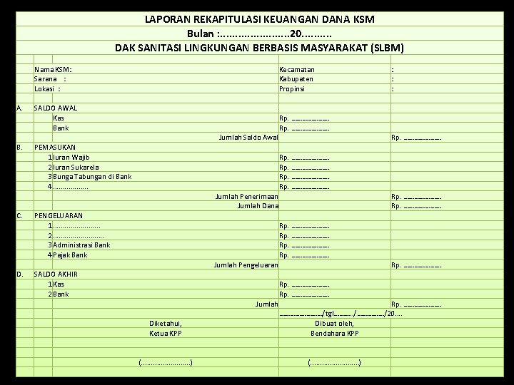 LAPORAN REKAPITULASI KEUANGAN DANA KSM Bulan : . . . 20. . DAK SANITASI