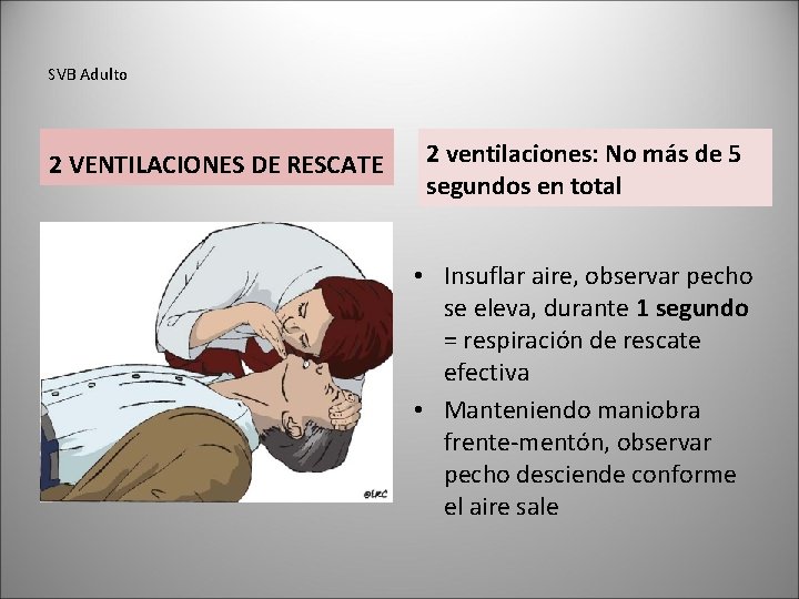 SVB Adulto 2 VENTILACIONES DE RESCATE 2 ventilaciones: No más de 5 segundos en