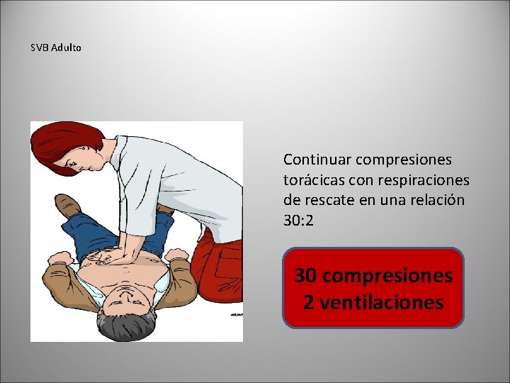 SVB Adulto Continuar compresiones torácicas con respiraciones de rescate en una relación 30: 2