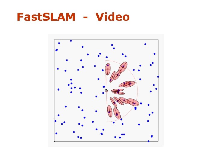 Fast. SLAM - Video 