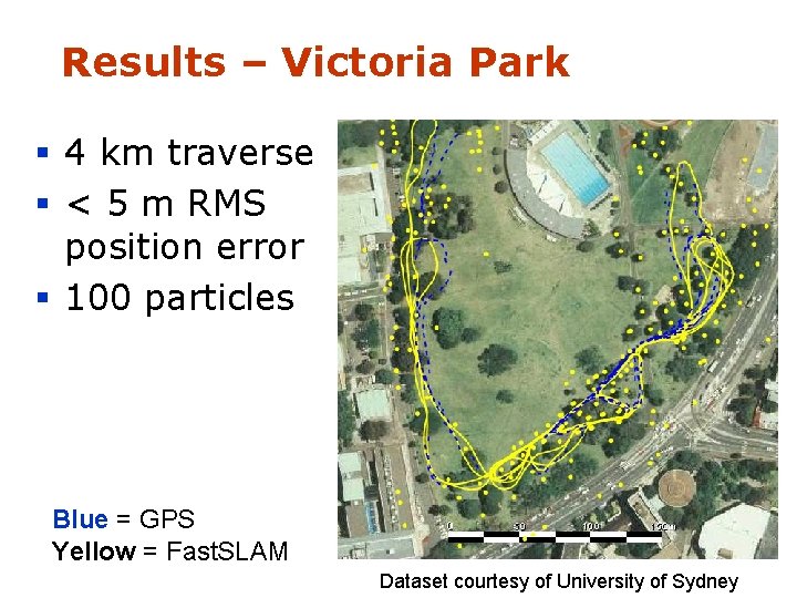 Results – Victoria Park § 4 km traverse § < 5 m RMS position