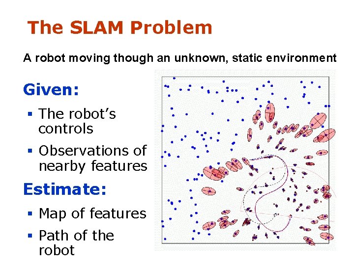 The SLAM Problem A robot moving though an unknown, static environment Given: § The