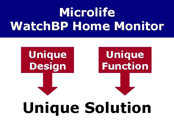 Microlife Watch. BP Home Monitor Unique Design Unique Function Unique Solution 