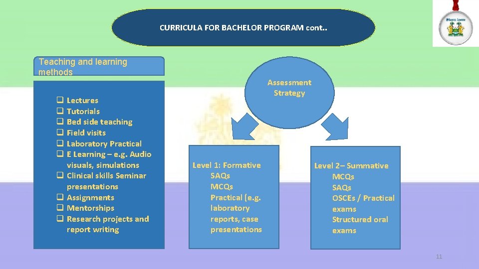 CURRICULA FOR BACHELOR PROGRAM cont. . Teaching and learning methods q q q q