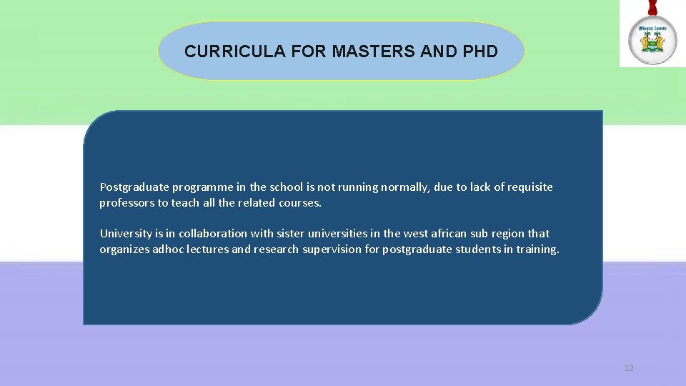 CURRICULA FOR MASTERS AND PHD Postgraduate programme in the school is not running normally,