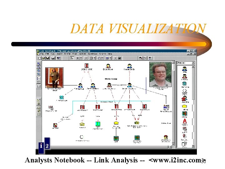DATA VISUALIZATION Analysts Notebook -- Link Analysis -- <www. i 2 inc. com> 30 DATA VISUALIZATION Analysts Notebook -- Link Analysis -- <www. i 2 inc. com> 30