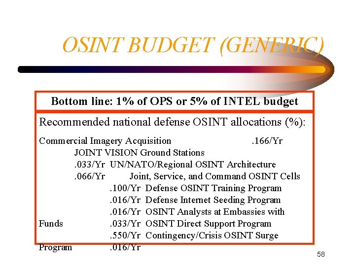 OSINT BUDGET (GENERIC) Bottom line: 1% of OPS or 5% of INTEL budget Recommended OSINT BUDGET (GENERIC) Bottom line: 1% of OPS or 5% of INTEL budget Recommended