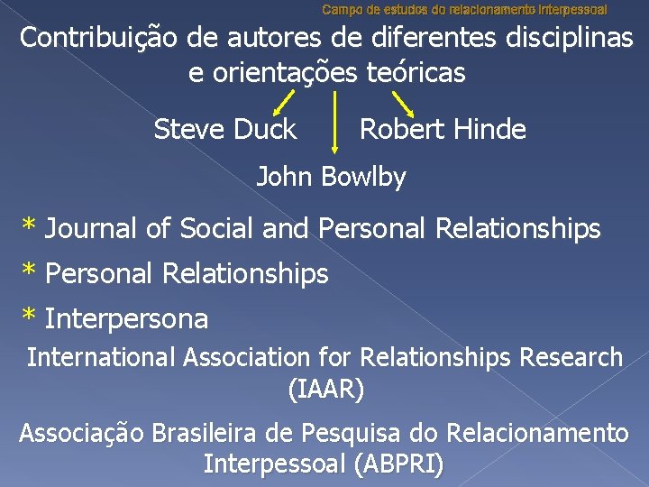 Campo de estudos do relacionamento interpessoal Contribuição de autores de diferentes disciplinas e orientações