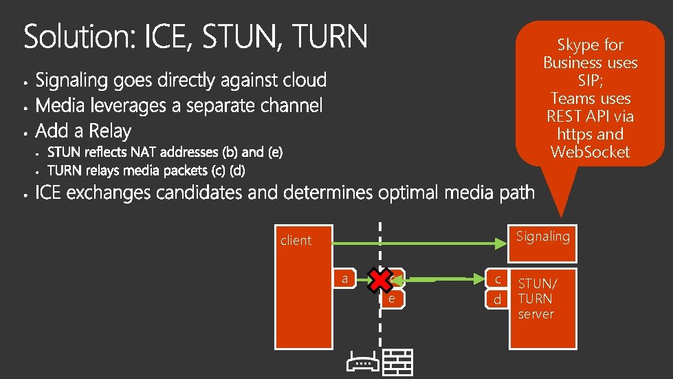 Skype for Business uses SIP; Teams uses REST API via https and Web. Socket