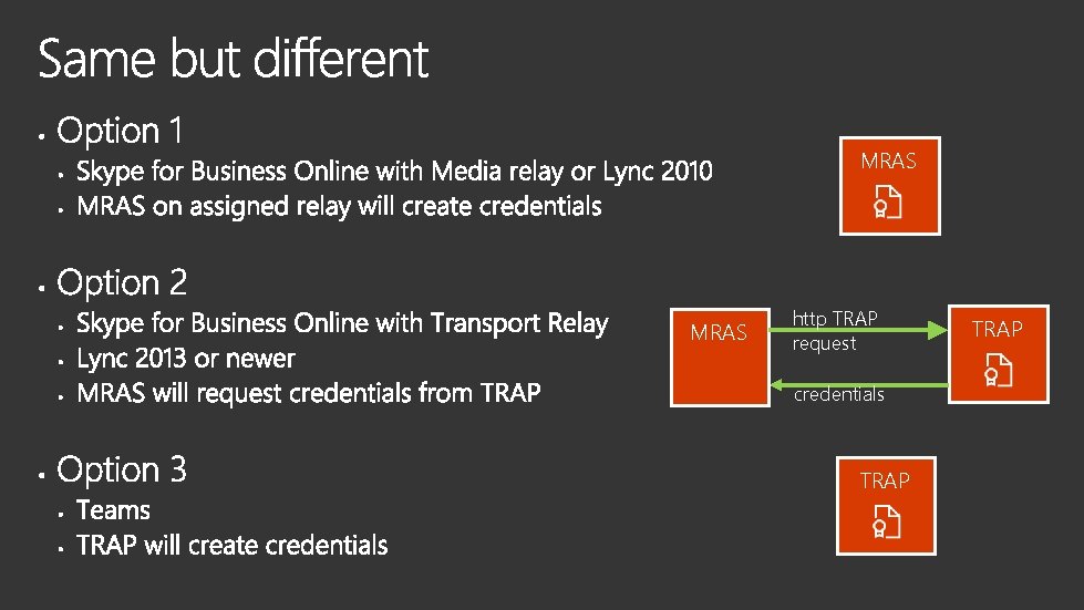 MRAS http TRAP request credentials TRAP 