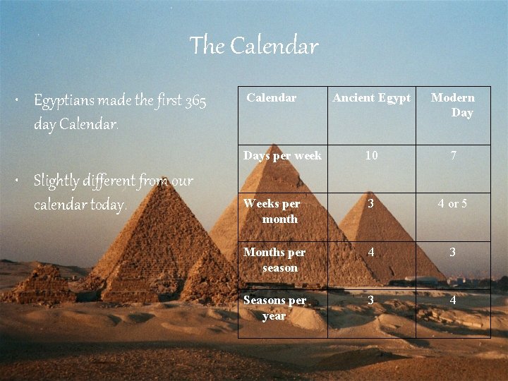 The Calendar • Egyptians made the first 365 day Calendar. • Slightly different from