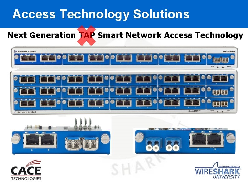 Access Technology Solutions Next Generation TAP Smart Network Access Technology 