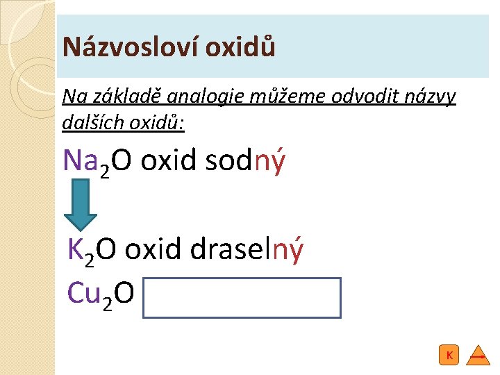 Názvosloví oxidů Na základě analogie můžeme odvodit názvy dalších oxidů: Na 2 O oxid