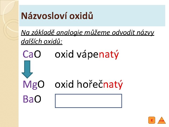 Názvosloví oxidů Na základě analogie můžeme odvodit názvy dalších oxidů: Ca. O oxid vápenatý