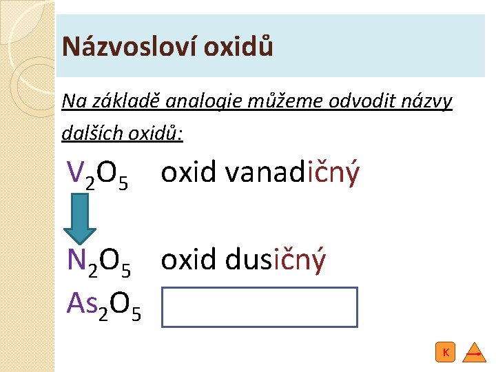 Názvosloví oxidů Na základě analogie můžeme odvodit názvy dalších oxidů: V 2 O 5