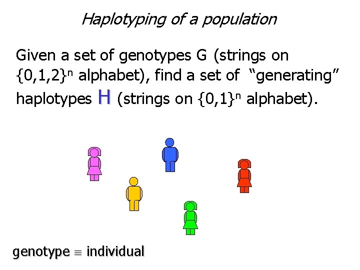 Haplotyping of a population Given a set of genotypes G (strings on {0, 1,