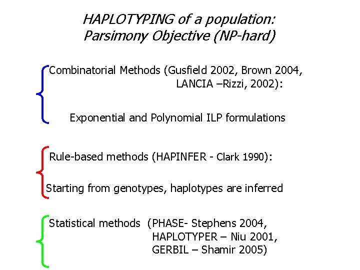 HAPLOTYPING of a population: Parsimony Objective (NP-hard) Combinatorial Methods (Gusfield 2002, Brown 2004, LANCIA