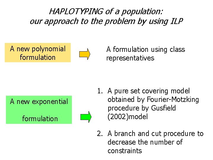 HAPLOTYPING of a population: our approach to the problem by using ILP A new