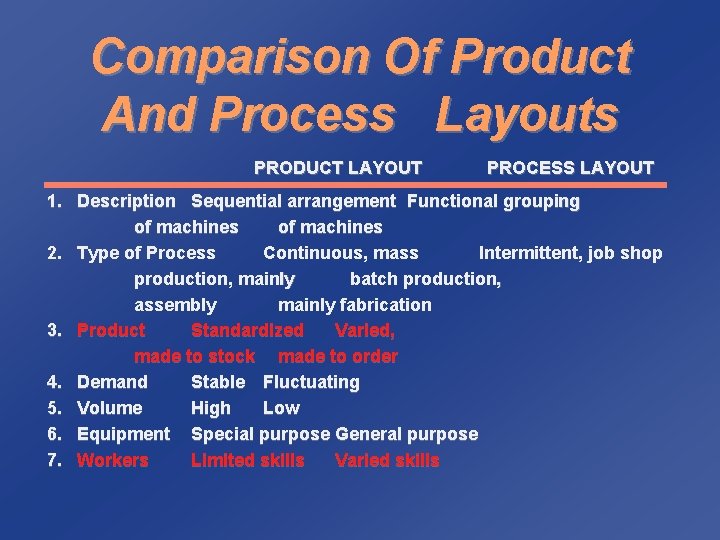 Comparison Of Product And Process Layouts PRODUCT LAYOUT PROCESS LAYOUT 1. Description Sequential arrangement