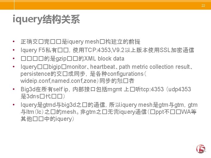 22 iquery结构关系 • • 正确交�完��是iquery mesh�构建立的前提 Iquery F 5私有��，使用TCP: 4353, V 9. 2以上版本使用SSL加密通信 ����的是gzip��的XML