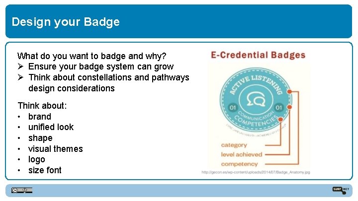 Design your Badge What do you want to badge and why? Ø Ensure your