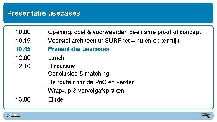 Presentatie usecases 10. 00 10. 15 10. 45 12. 00 12. 10 13. 00