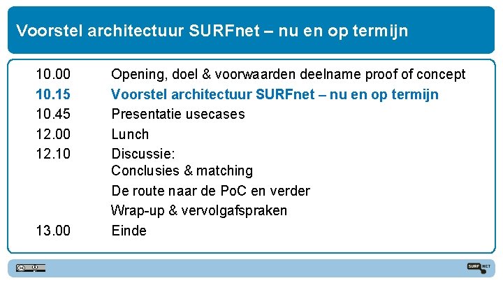 Voorstel architectuur SURFnet – nu en op termijn 10. 00 10. 15 10. 45