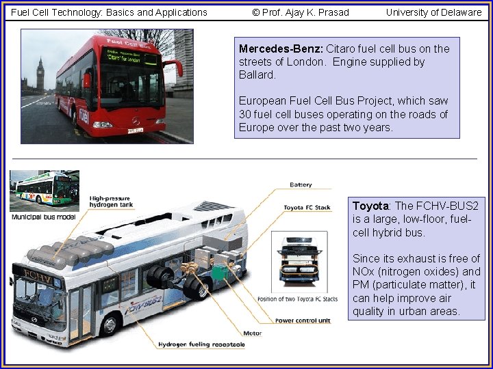 Fuel Cell Technology: Basics and Applications © Prof. Ajay K. Prasad University of Delaware