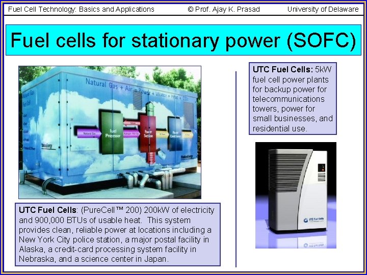 Fuel Cell Technology: Basics and Applications © Prof. Ajay K. Prasad University of Delaware