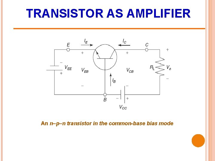 TRANSISTOR AS AMPLIFIER An n–p–n transistor in the common-base bias mode 