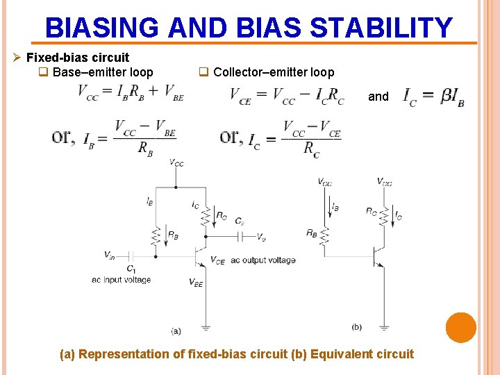 BIASING AND BIAS STABILITY Ø Fixed-bias circuit q Base–emitter loop q Collector–emitter loop and