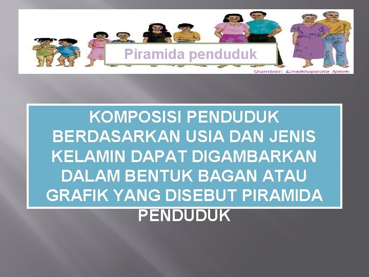 Piramida penduduk KOMPOSISI PENDUDUK BERDASARKAN USIA DAN JENIS KELAMIN DAPAT DIGAMBARKAN DALAM BENTUK BAGAN