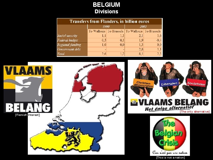 BELGIUM Divisions [Flemish Interest} [The only alternative] [This is not a nation] 